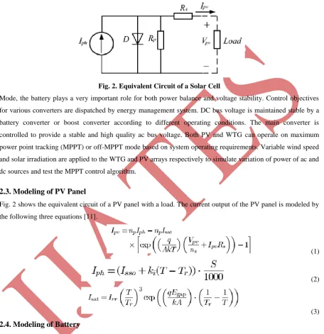 Fig. 2. Equivalent Circuit of a Solar Cell 