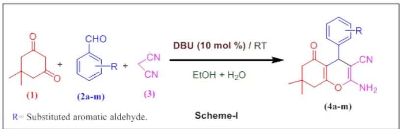 Table 2: Optimization Study for the amount of 1,8-diazabicyclo [5.4.0] undec-7-ene DBU