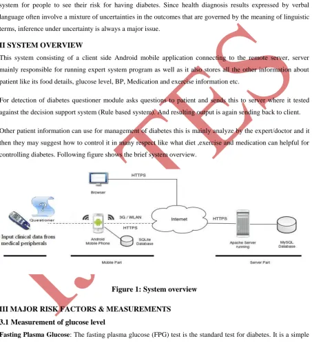 Figure 1: System overview 
