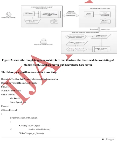 Figure 3: shows the complete system architecture that illustrate the three modules consisting of 