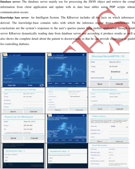 Figure 4: Snapshots of Mobile application deployed in Android phone. 