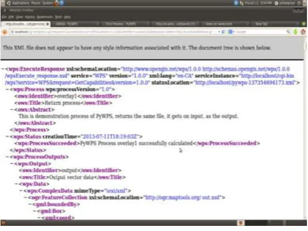 Figure 6  Execution of Overlay.py operation on PyWPS 