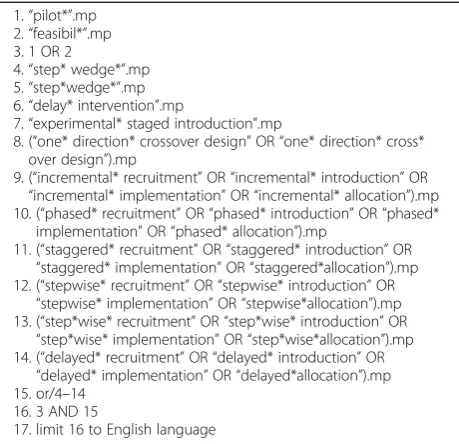 Table 1 Example search strategy for Ovid MEDLINE