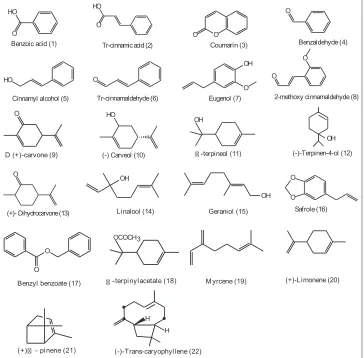 Fig. 1: Chemical structures of twenty two components (1-22).