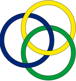 Figure 4.1: Borromean rings