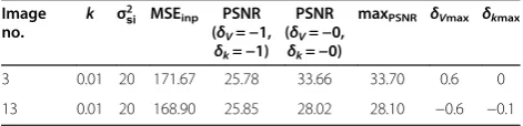 Table 5 Simulation data for the test image #3 and 13,noise model (2), PSNR metric