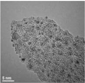 Fig. 8: HRTEM image of tungsten on Silica [10]. 