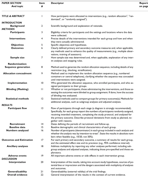 Table 1: Checklist of items to include when reporting a randomized trial