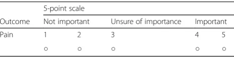 Table 2 The 9-point rating scale