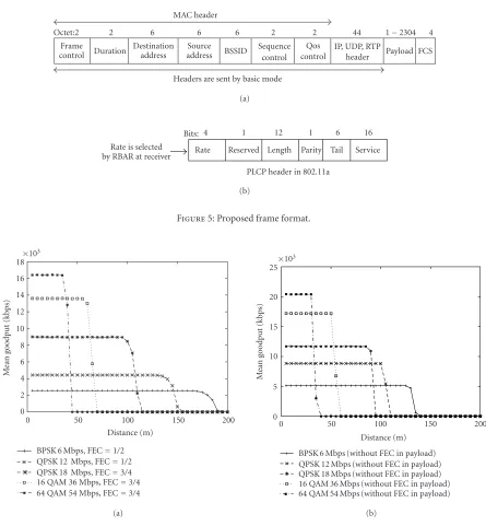 Figure 5: Proposed frame format.