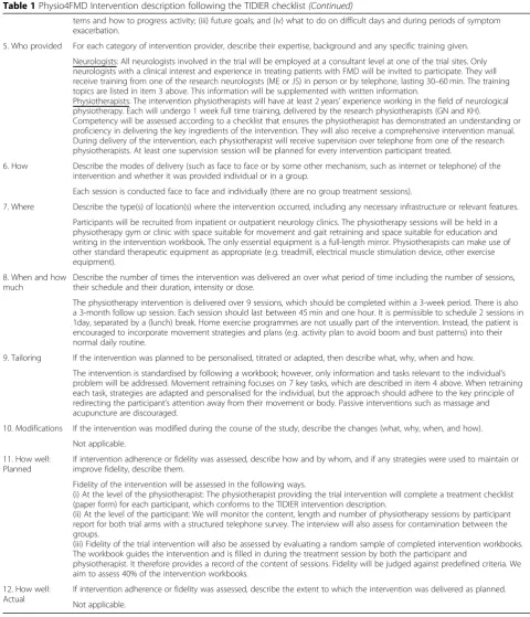 Table 1 Physio4FMD Intervention description following the TIDIER checklist (Continued)