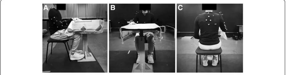 Fig. 2 Marker placement for 3D kinematics of the upper limb: A total of 16 markers will be used