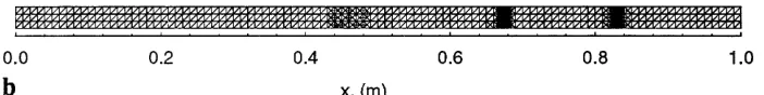 Fig. 4a,b. Initial mesh: a for ideal shock-tube problem (P/ P41 = 10) and a solution-adapted mesh; b at time t = 6 ×10−4 s