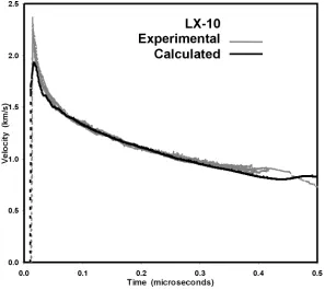 FIGURE 3.VELOCITY-TIME RECORDS FOR 6 DIFFERENT SHOTS WITH LX-10 EXPLOSIVE,COMPARED WITH A SIMULATION USING THE CALE HYDROCODE3.