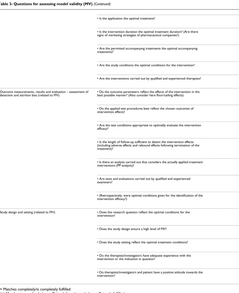 Table 3: Questions for assessing model validity (MV) (Continued)