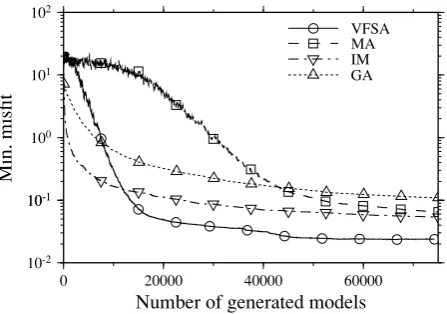 Fig. 12.Displacement waveforms on the NS component at KWN. Toptrace shows the observed waveform