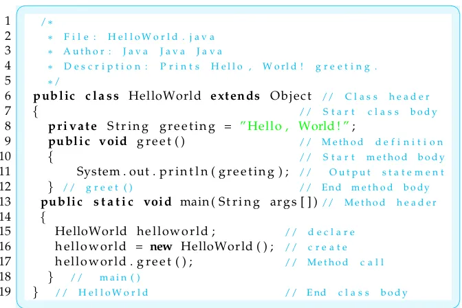 Figure 1.5: The HelloWorld application program.