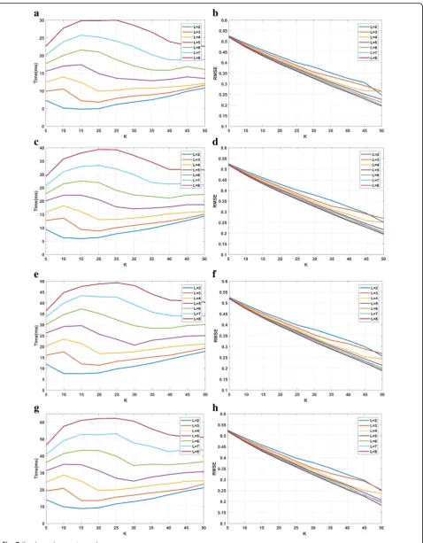 Fig. 7 (See legend on next page.)
