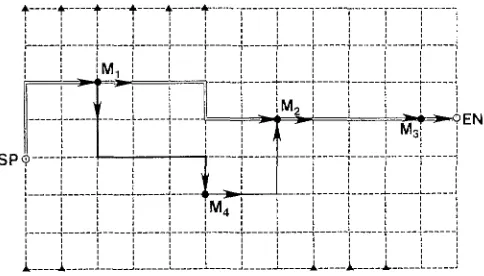 Fig. 11. Recommended layout plan in the modeled plant by the GA simulation. Triangles, prohibited places to install processing machines and transportation routes 