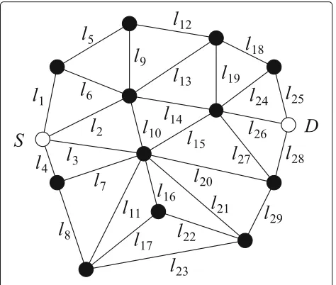 Fig. 4 Network with Q = 14 and J = 29