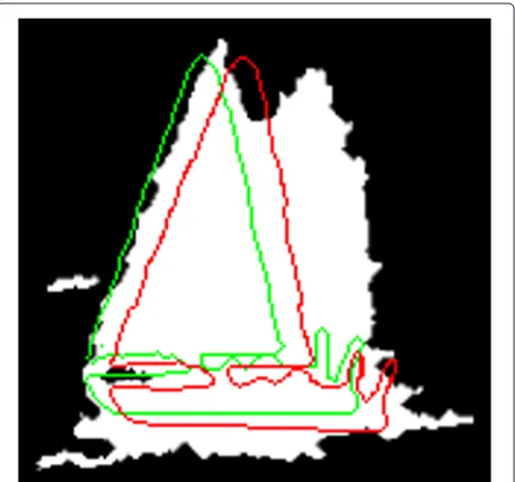 Figure 5 shows Frithms that have been tested. The comparatively lowscores for sequences 2 and 6 can be explained by the largeamount of glint in sequence 2 and the small object sizein sequence 6