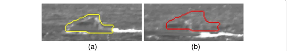 Figure 9 Change in frequency characteristics of the pixels that make up target objects