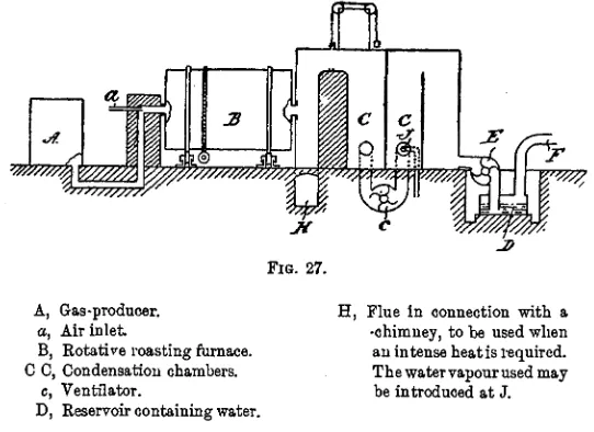 FIG. 27.