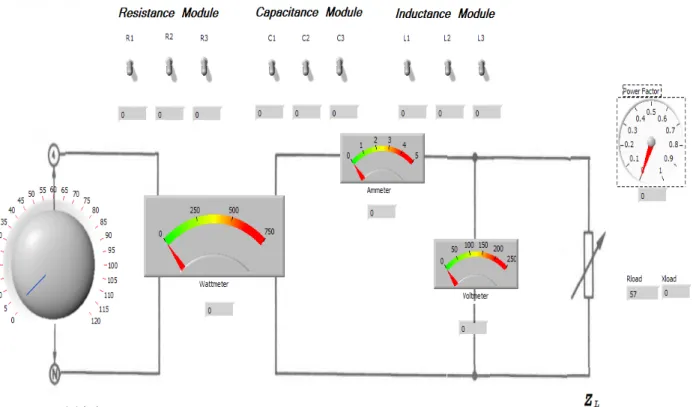 Figure 1: Study of Power Factor 