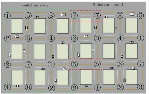 Table 2 The DGRSA procedure
