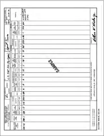 Figure 2-2. Sample DA Form 5620-R  