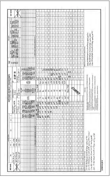 Figure 4-1. Sample DA Form 5613 