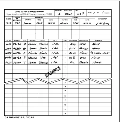 Figure 5-5. Sample DA Form 5618-R 