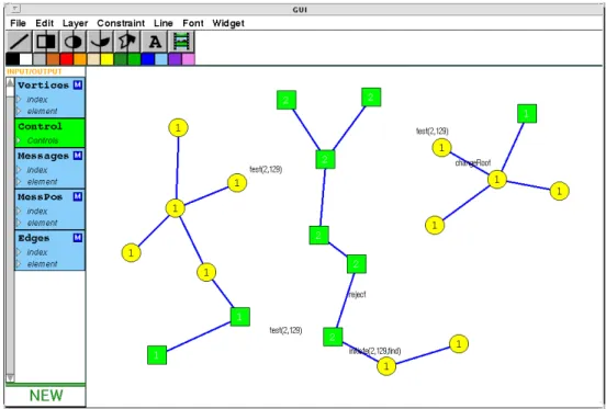 Figure  10  shows  a EUPHORIA   interactive  visualization  of  the  Gallager-Humblet-Spira  algorithm  during the execution of a 20 vertex graph