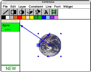 Figure 3:  Defining constraints on the Earth graphical object.