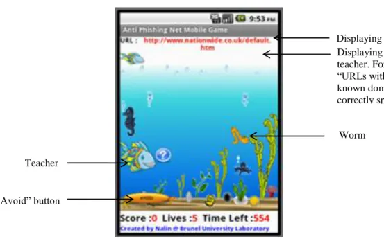 Figure 1: The mobile game prototype on MIT App Inventor Emulator  A  URL  is  displayed  with  each  worm  where  the 