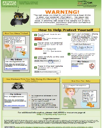 Figure 2: Educational redirect program section of APWG Public Education [2] 