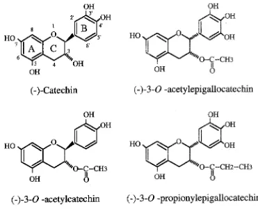 Table 2. Reactivity of green tea catechins with formaldehyde 