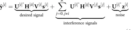 Fig. 1 General interference alignment in CR system. The PUparticipates in the interference alignment of the transceiver pairs ofthe CR system and they can transmit data without interfering witheach other