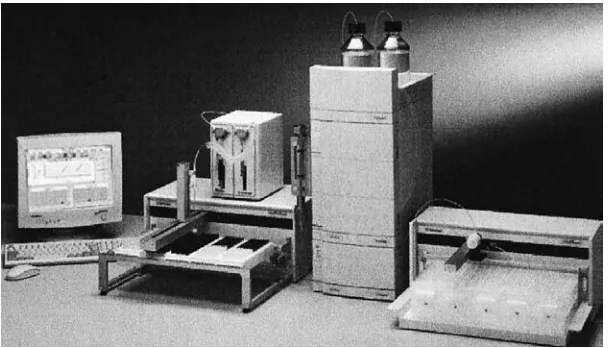Figure 1A fully automated HPLC system including an autoinjector, a pump, a detector and a collector controlled by centralizedsoftware.