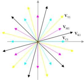 Fig. 7 Moiré-free color halftoning using four regular hexagonally tiling screens.