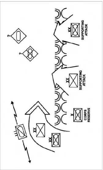 Figure 5-4: An Example of a Single Envelopment
