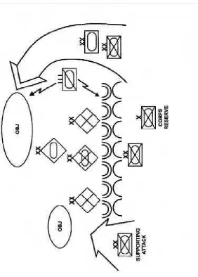 Figure 5-7: An Example of a Turning Movement