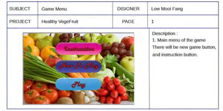 Figure 4.2: The Healthy Vegefruit Design Scene 1 