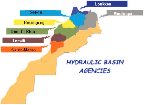 Fig. 4. Hydrological basins of Morocco.