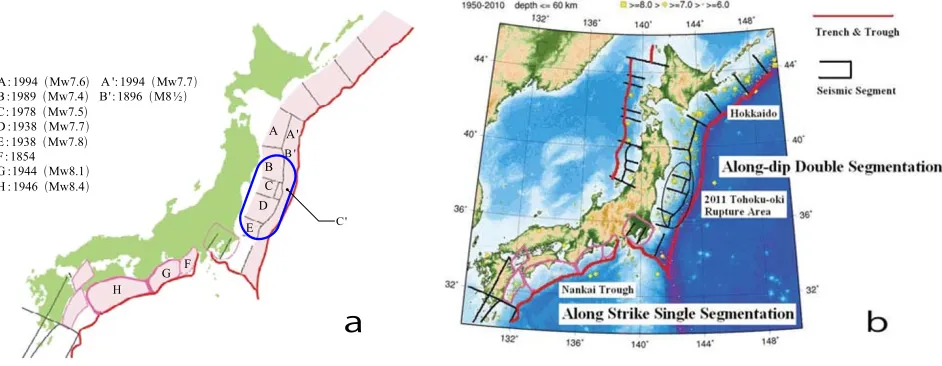 Fig. 1.Seismic activity in Japan and its vicinity. a: Seismic segmentation used in the ofﬁcial earthquake forecasting4 of the Evaluation of MajorSubduction Zone Earthquakes by the Headquarters for Earthquake Research Promotion