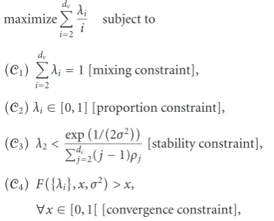 Table 1 shows the performance of LDPC codes optimized