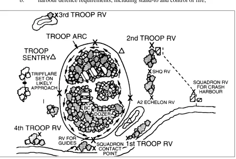 Figure 5-3Example Squadron Harbour (Wooded Area)