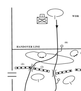 FIGURE 8-11  LAYOUT FOR REARWARD PASSAGE OF LINES