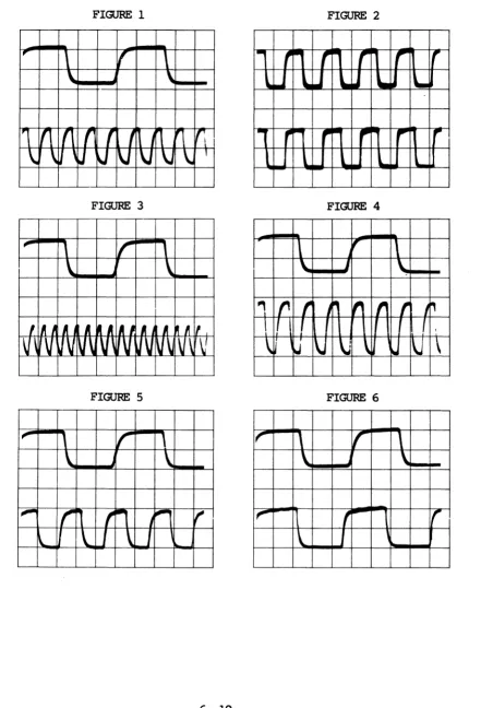 FIGURE 1 FIGURE 2 