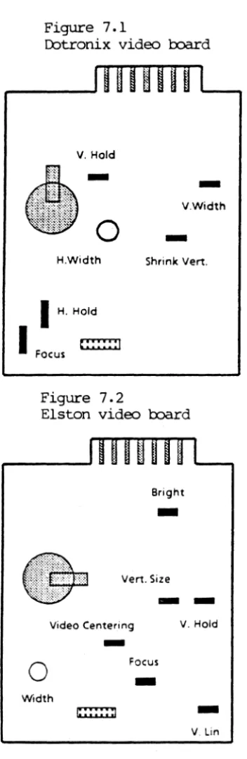 Figure 7.1 D::>tronix video 